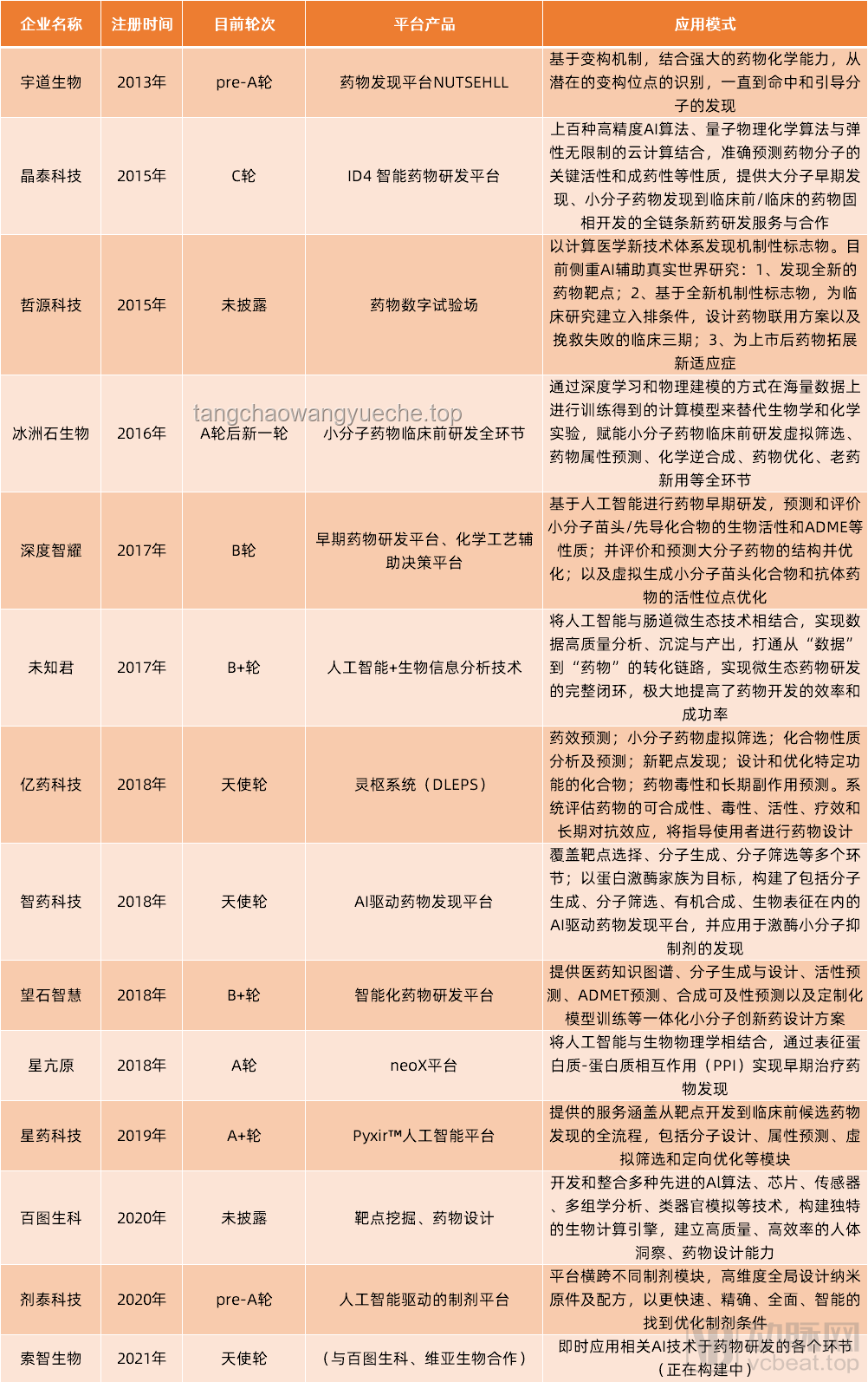 柯洁复出首秀失利应对策略与未来布局
